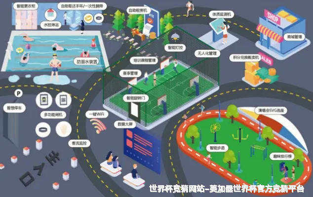 预测模型算法